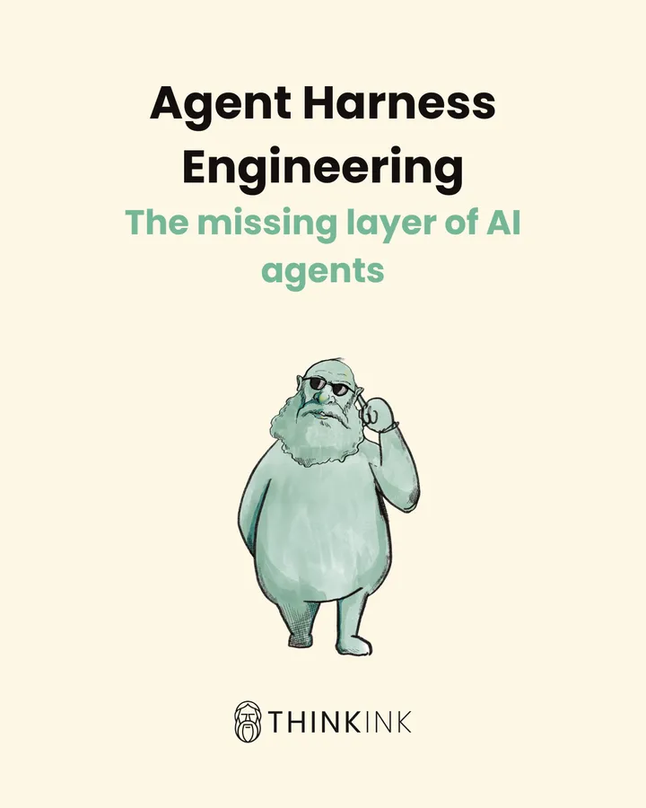 Agent Harness Engineering - The Missing Layer of AI Agents