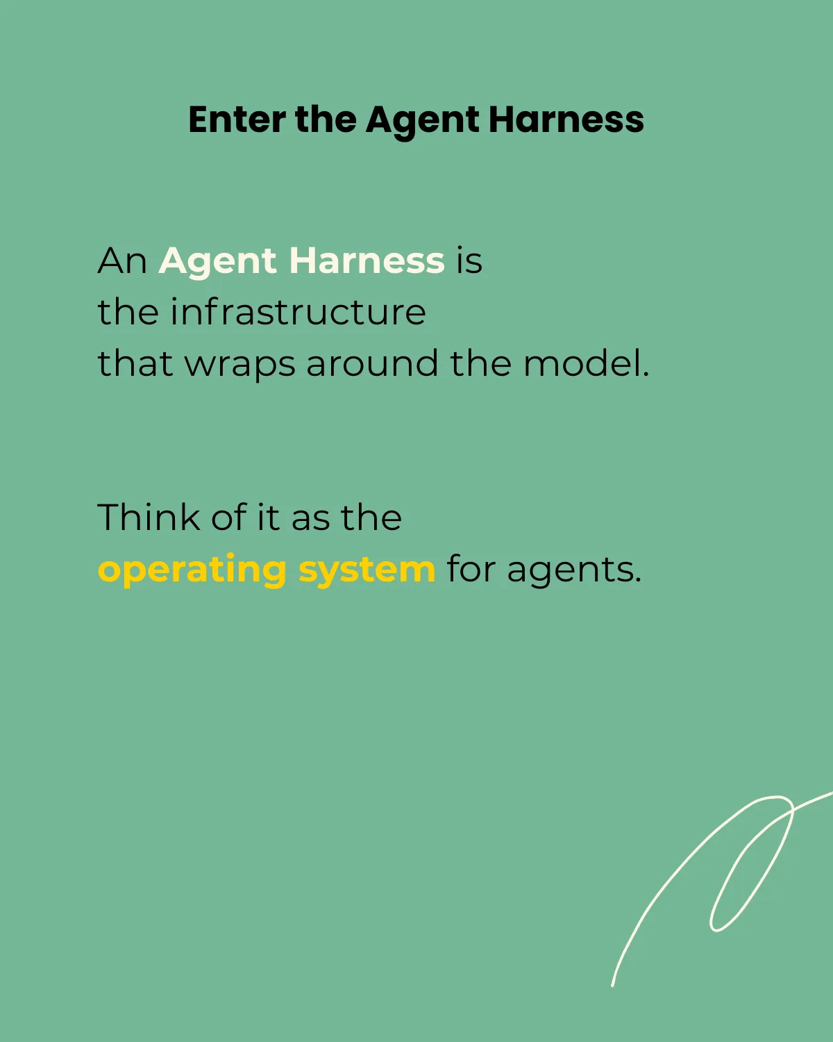 Agent Harness Engineering - The Missing Layer of AI Agents - slide 4 of 10