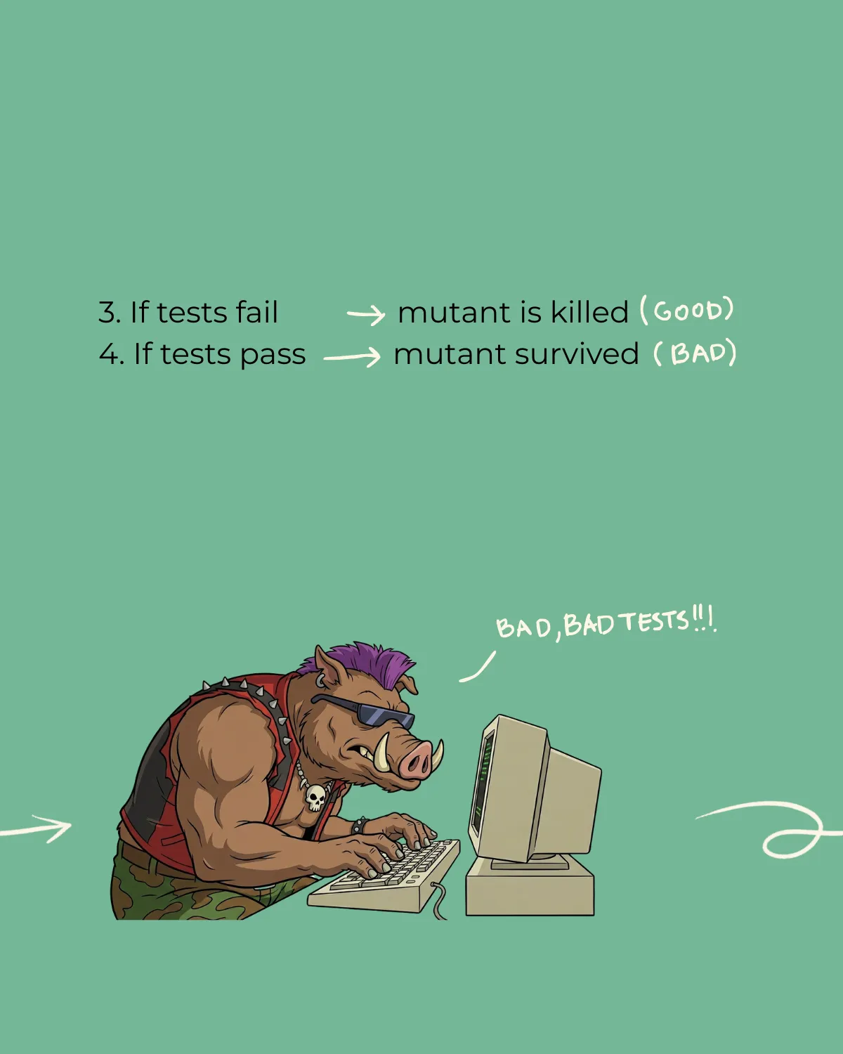 What Happens When Mutations Meet Hallucinations? - slide 5 of 10